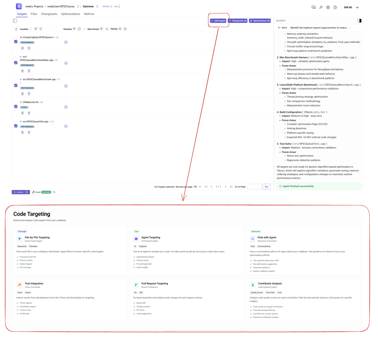 Code Targeting methods