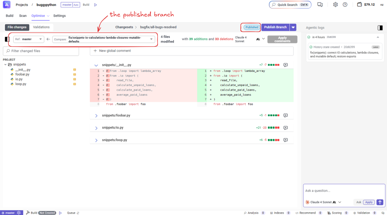 published branch