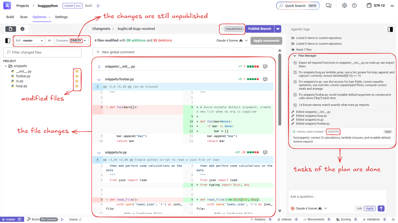 Changeset Analysis results
