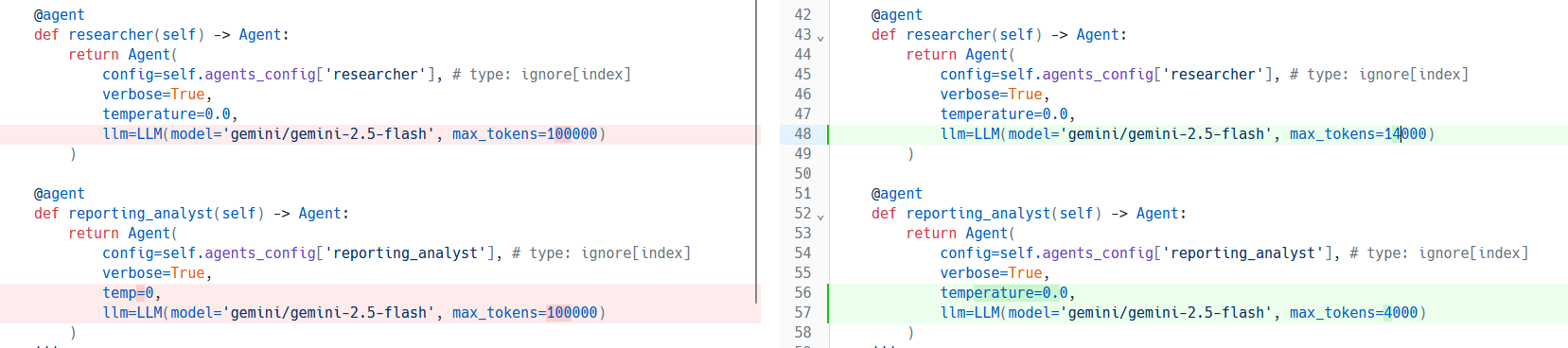 Parameters Differences