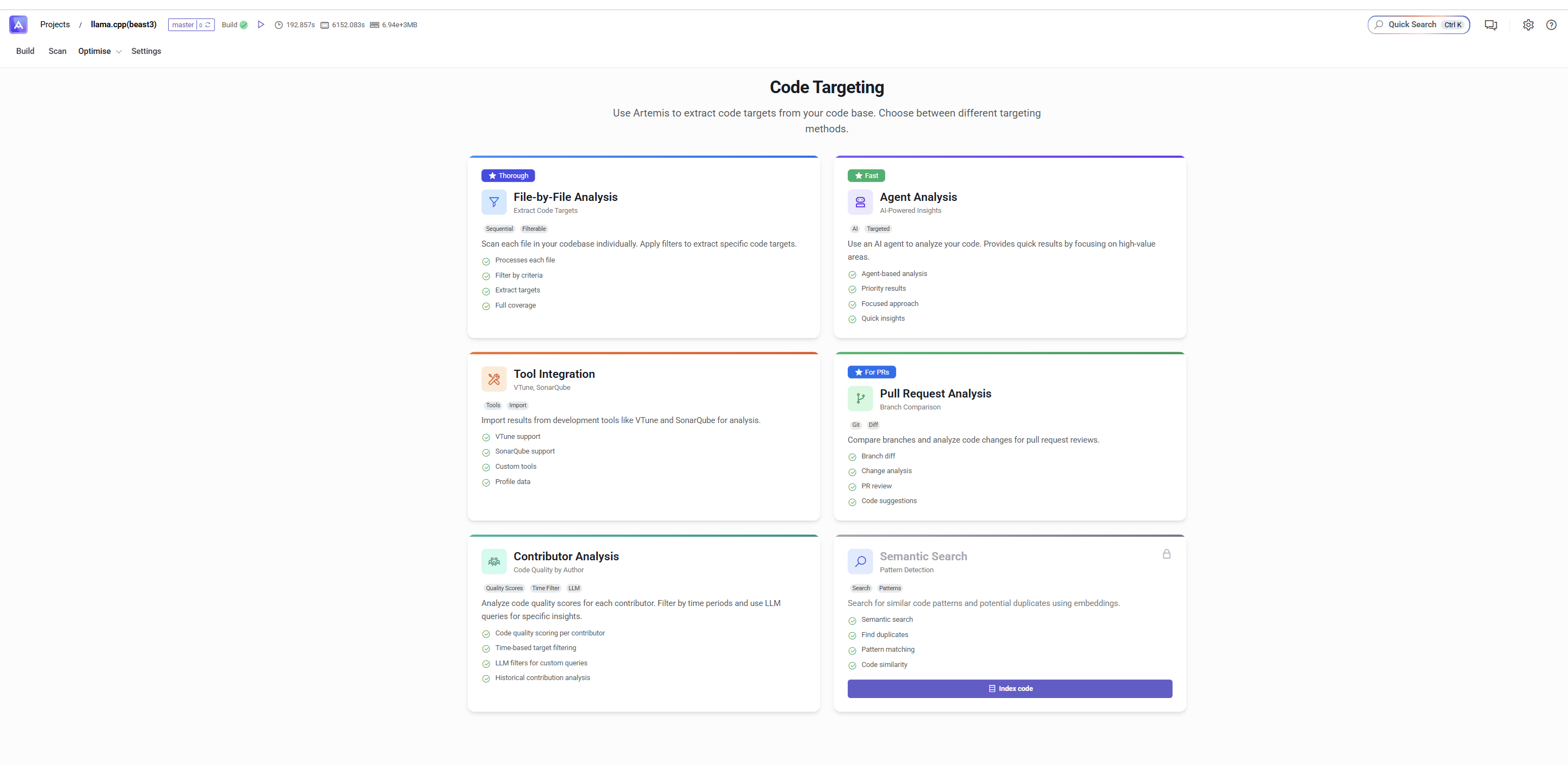 code Analyse