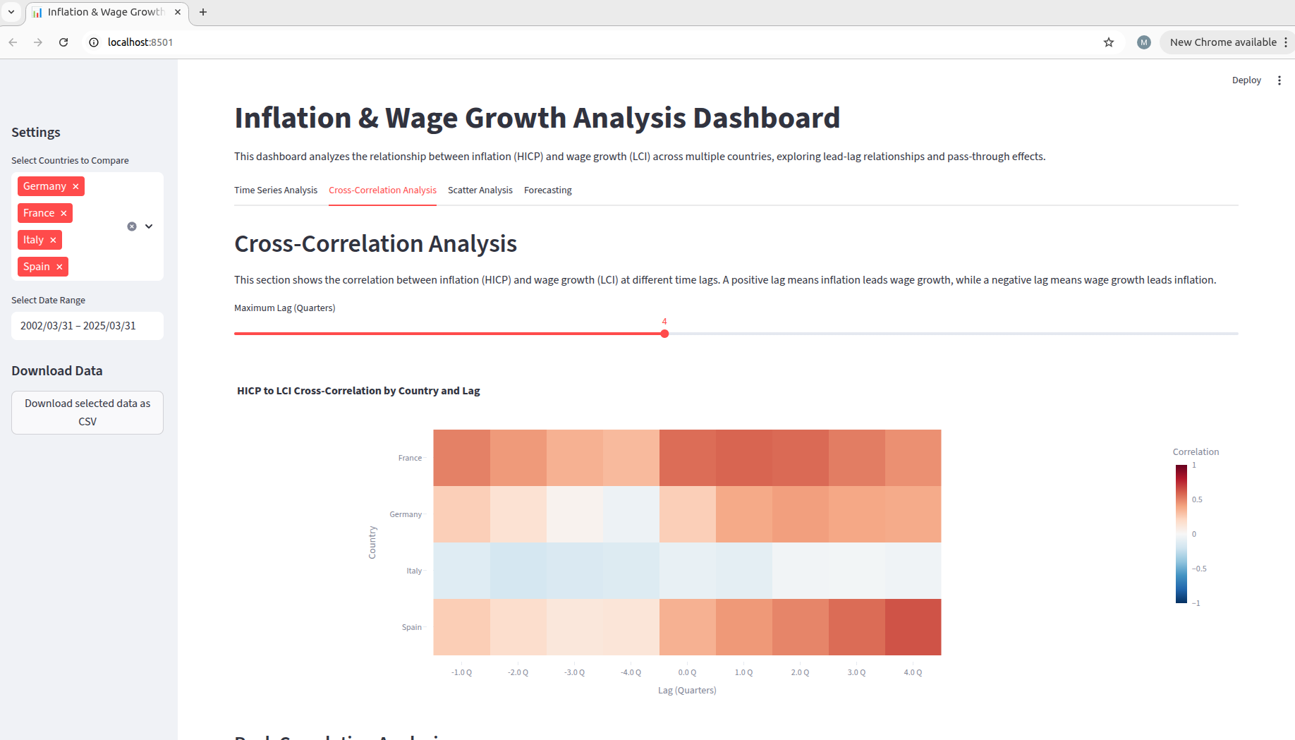 dashboard-2