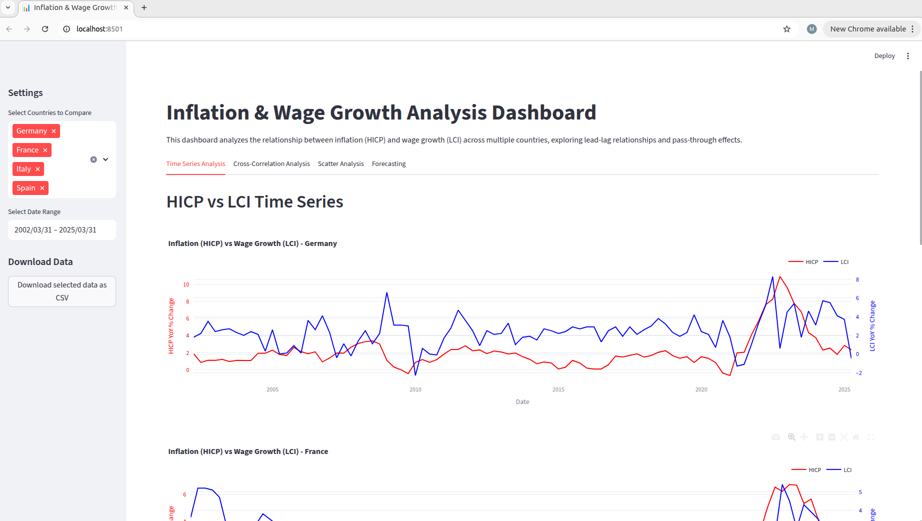 dashboard_visual