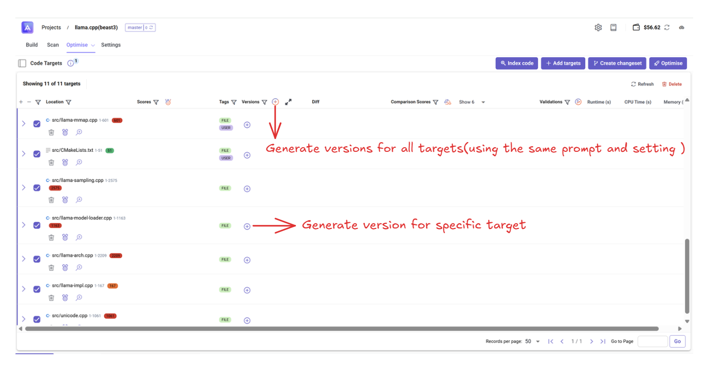 targets overview