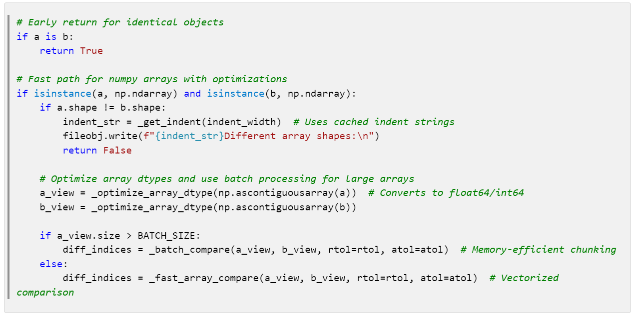 Optimised Code