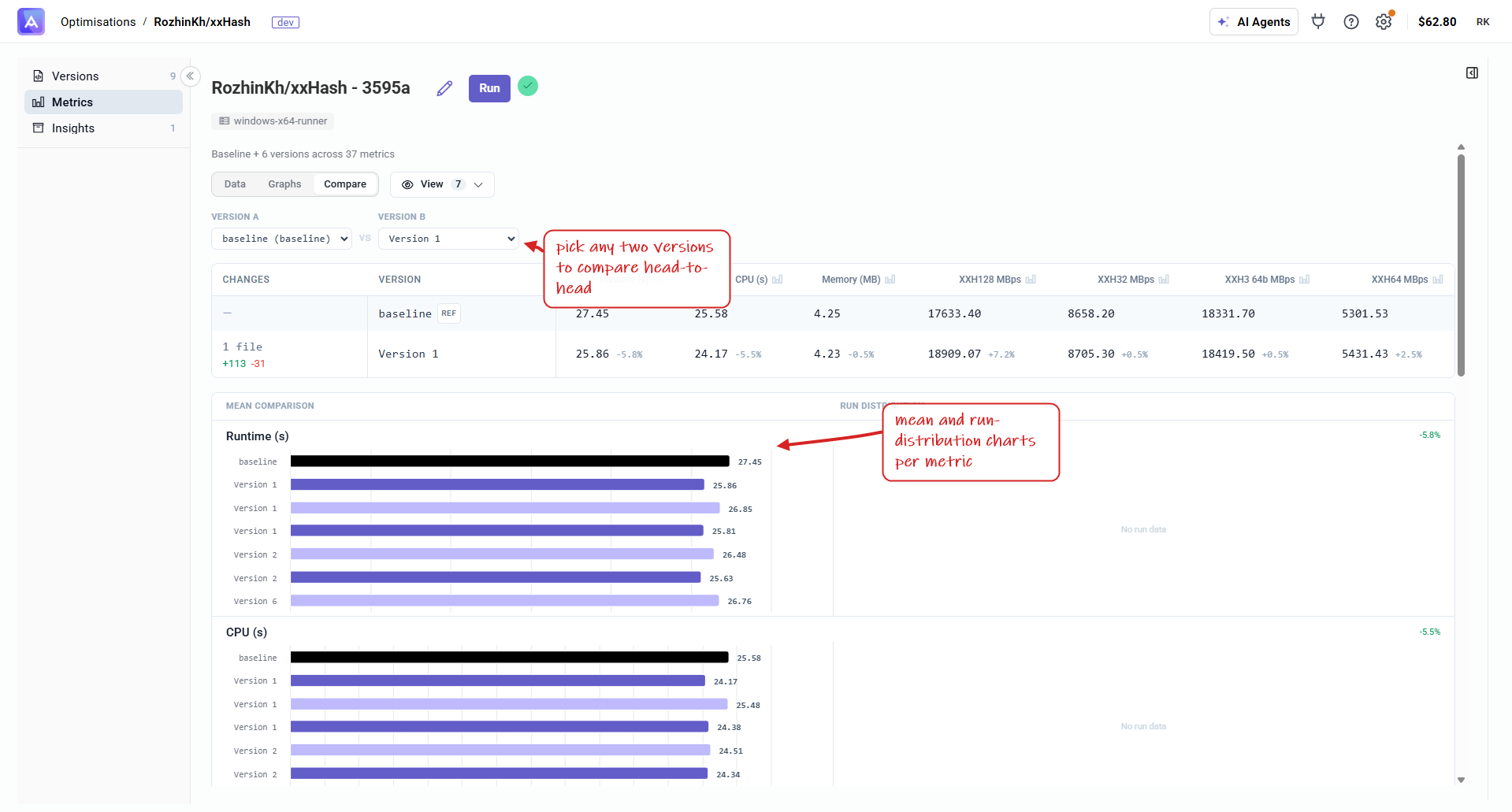 Metrics — compare view