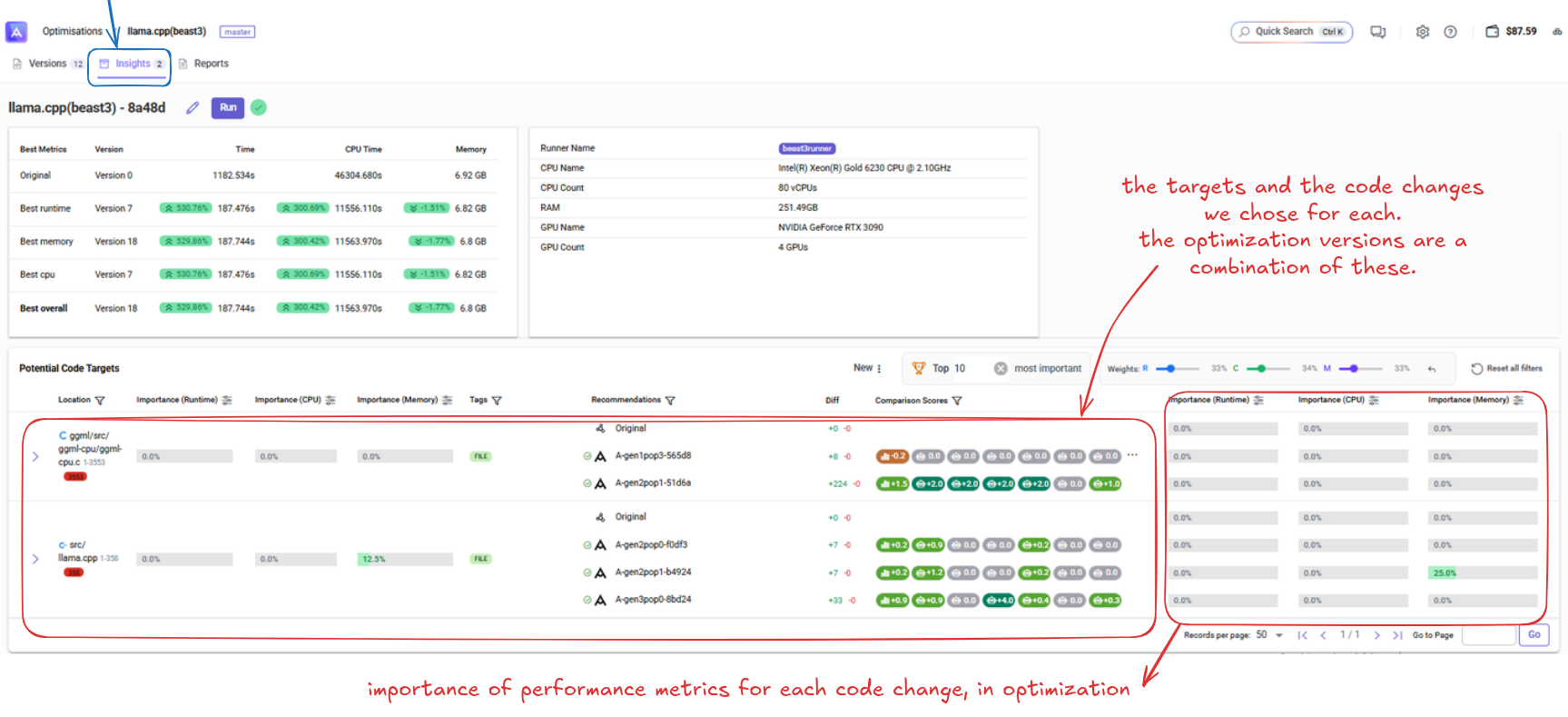 Potential Code Targets