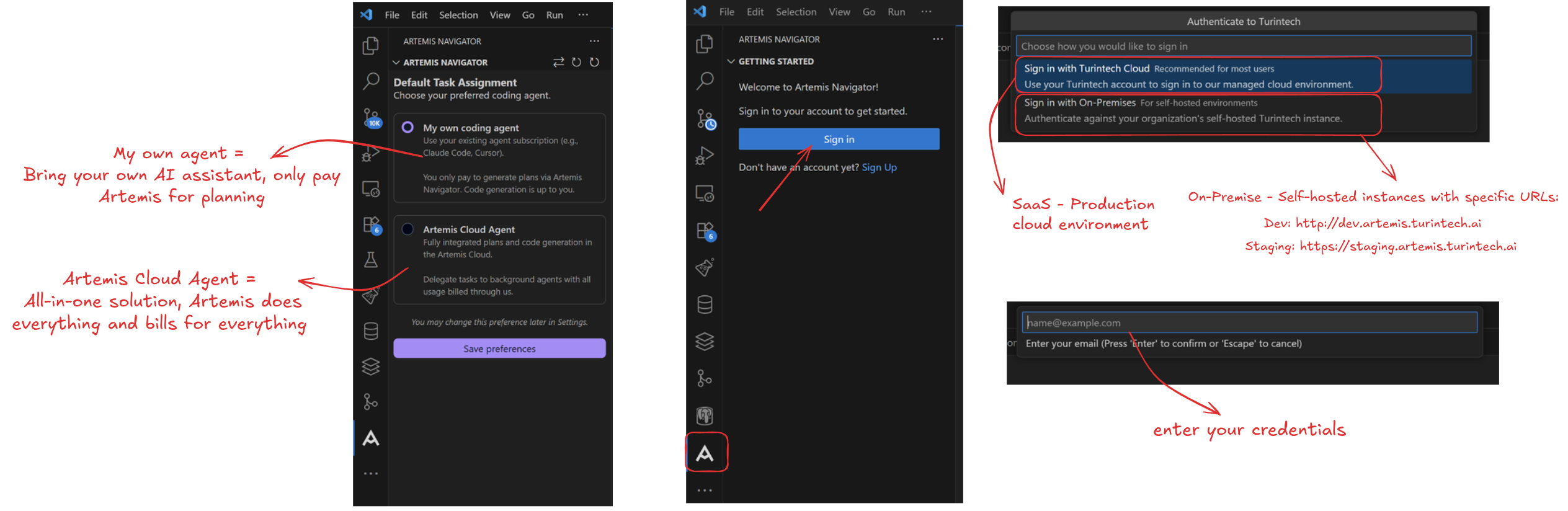 Installation and Authentication