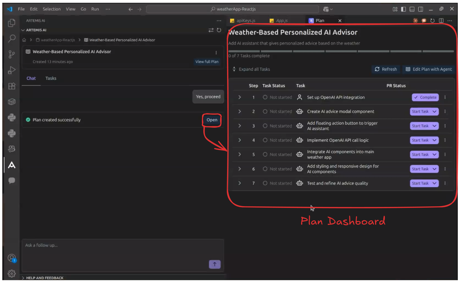 Plan Dashboard