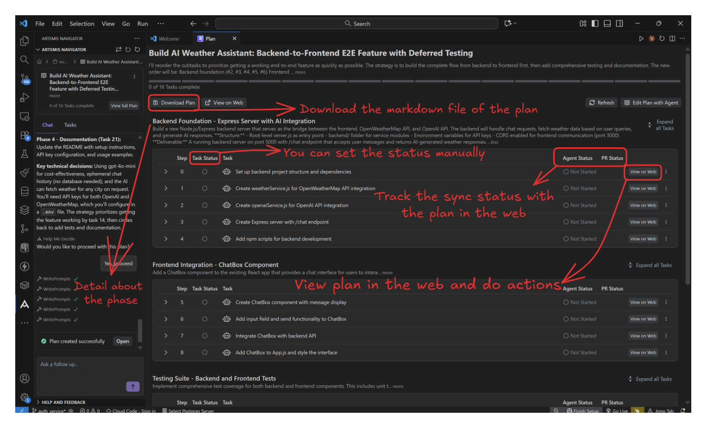 Plan Dashboard detail