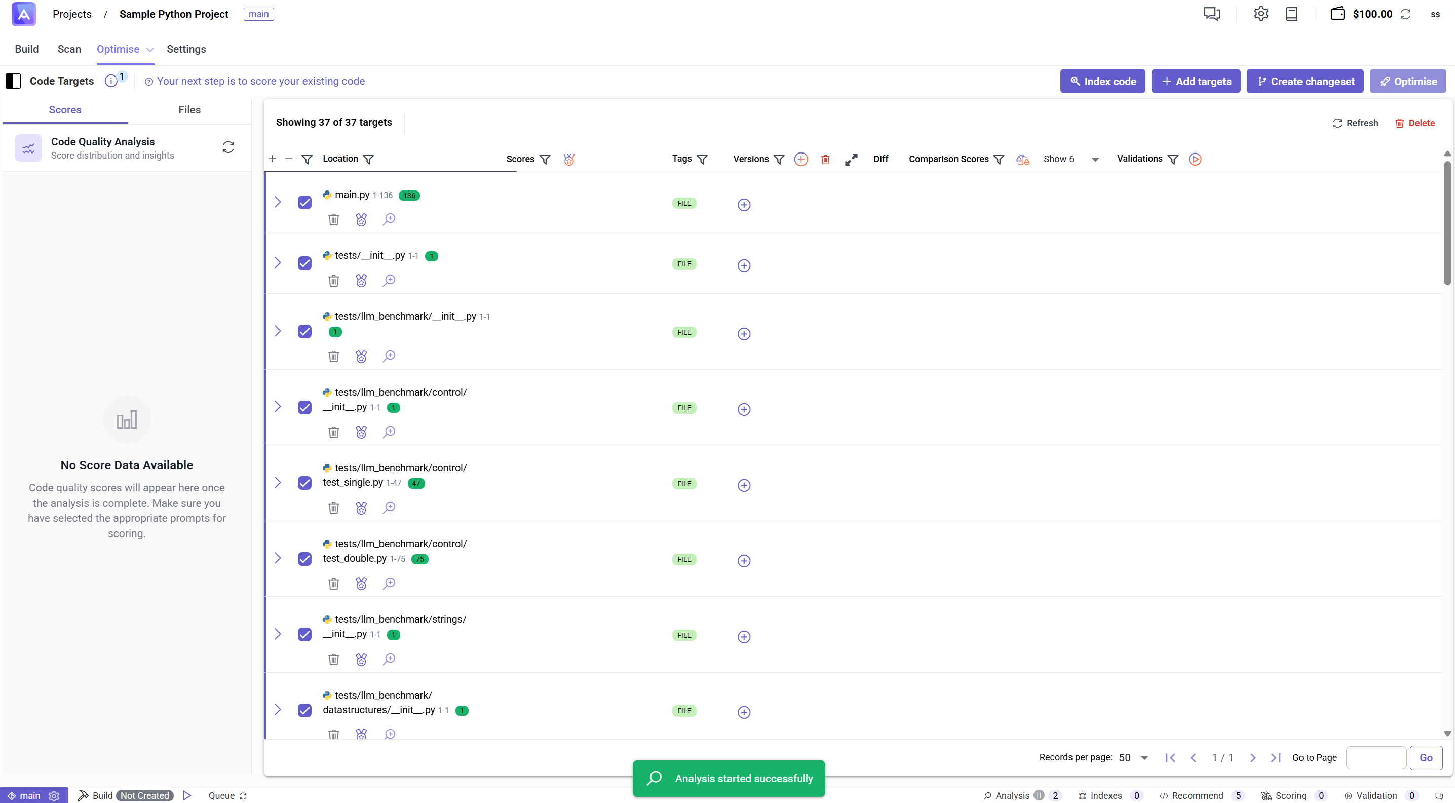 Targets ready for optimisation