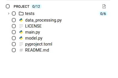 Project tree